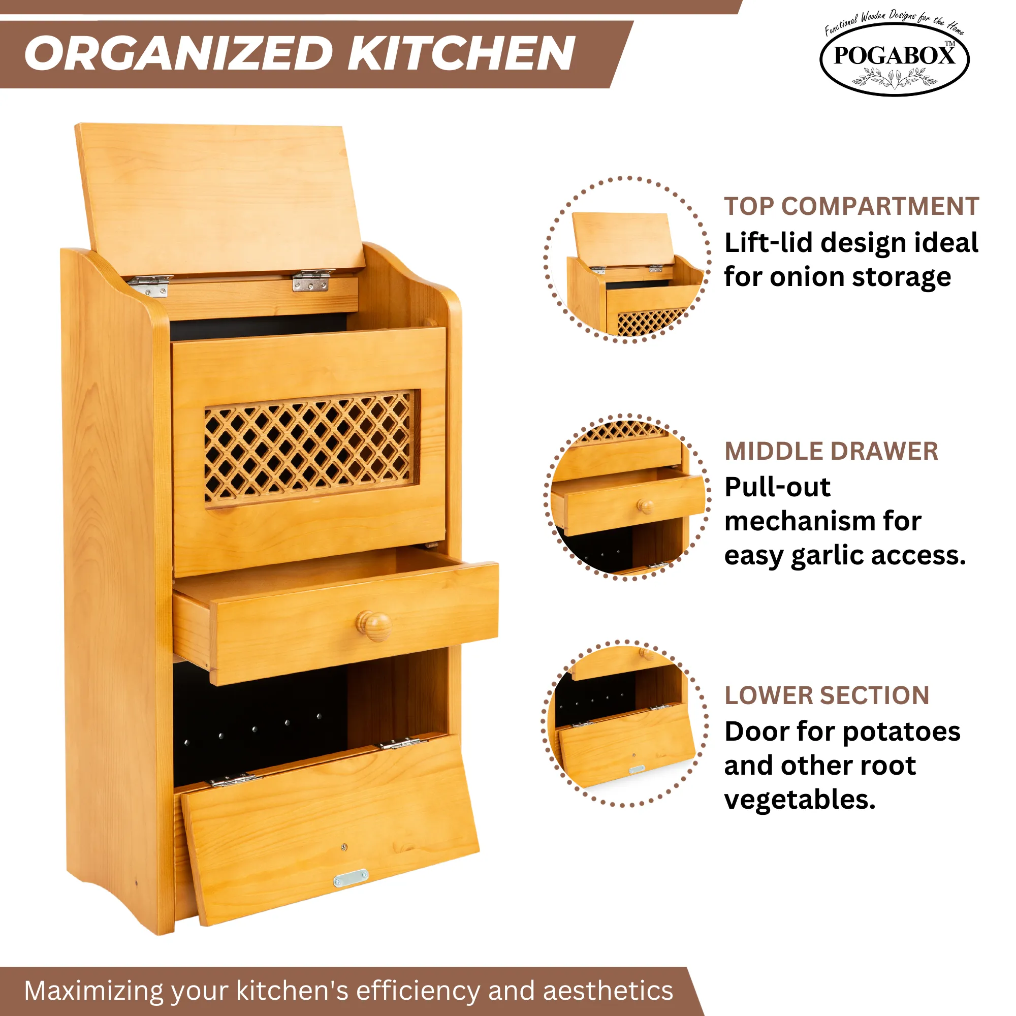 POGABOX™ Classic Potato, Onion, Garlic, Vegetable Storage Bin for Kitchen Organization| Mountable on Wall Floor or Pantry - HONEYCOMB