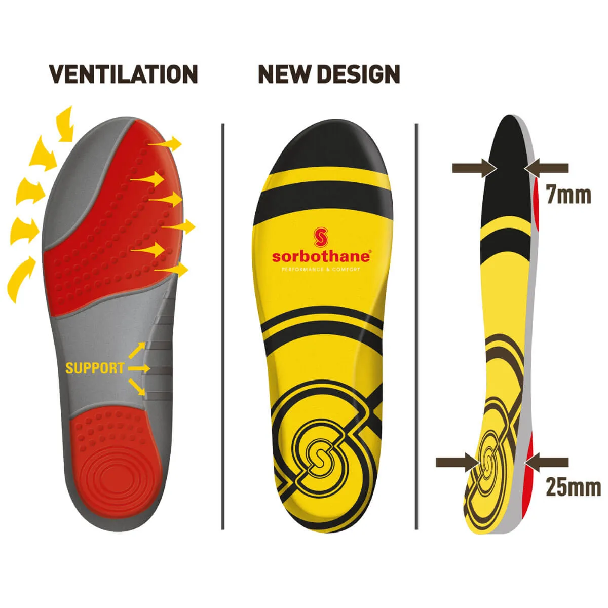 Sorbothane Double Strike Insoles